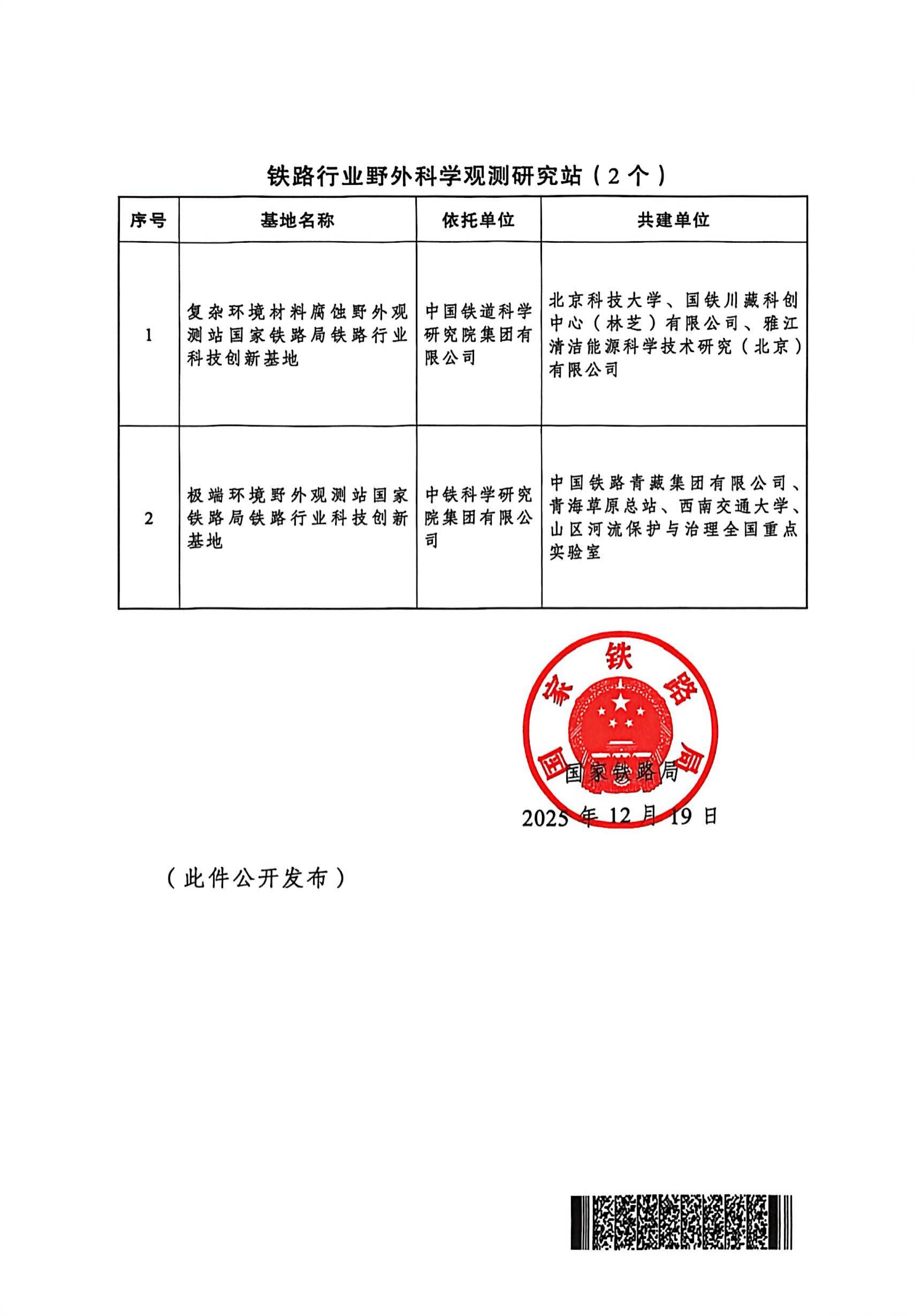 国家铁路局关于公布第三批铁路行业科技创新基地的通知_08